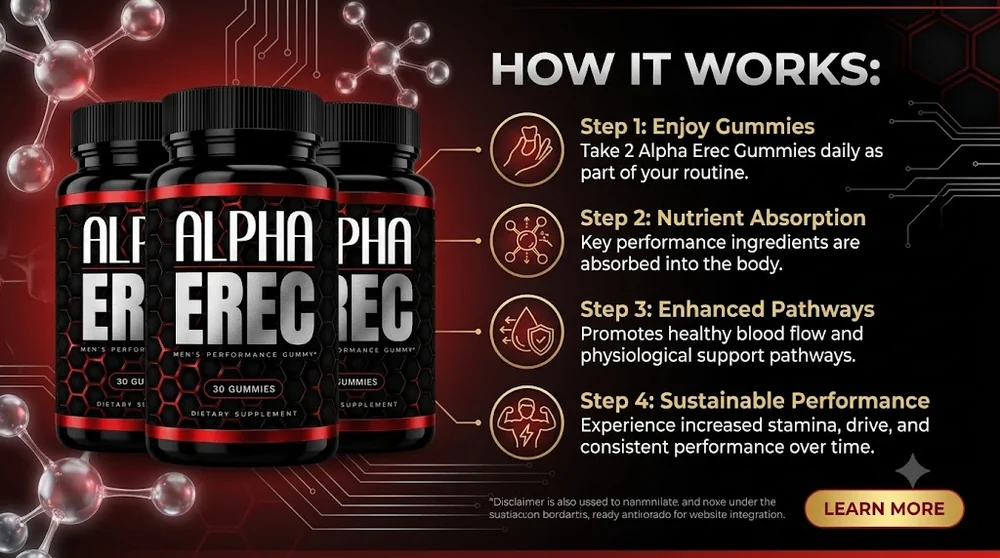 Alpha Erec how it works overview